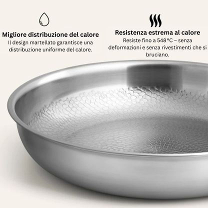 Set Completo de Sartenes