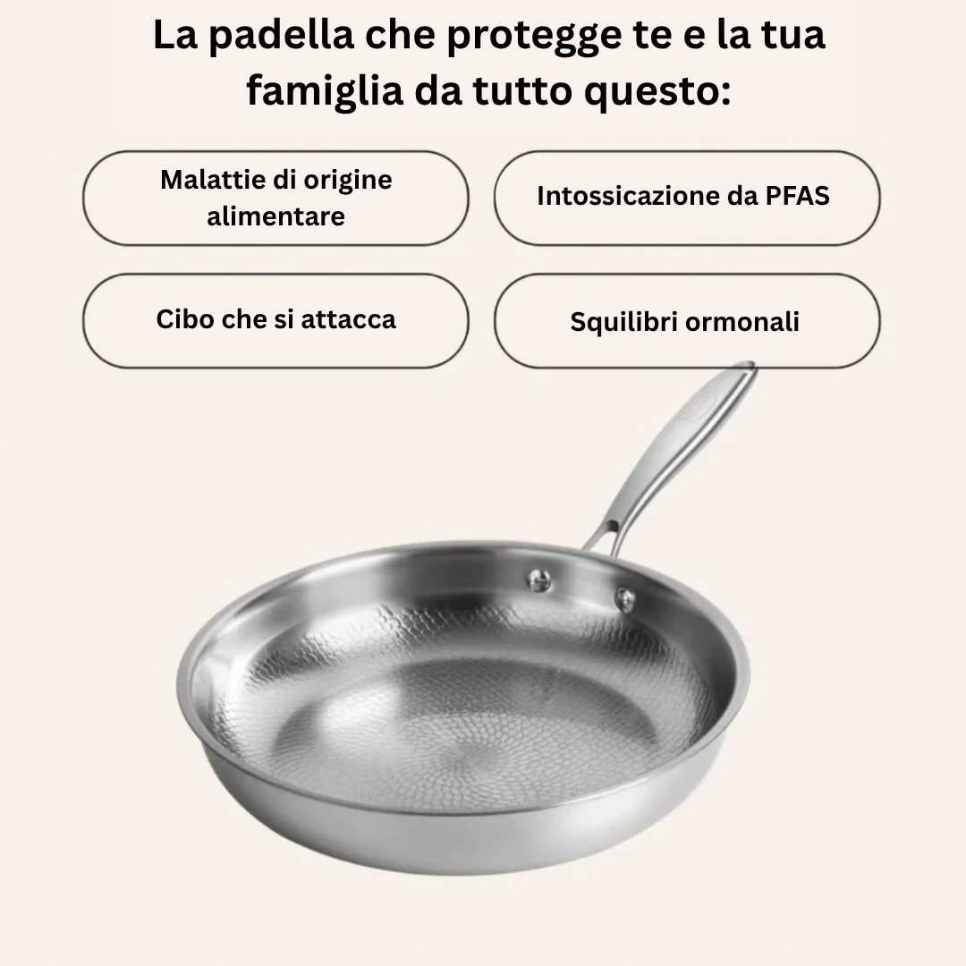 Tapa Para Sartén de Titanio