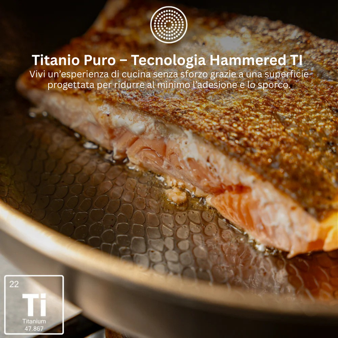 Tapa Para Sartén de Titanio