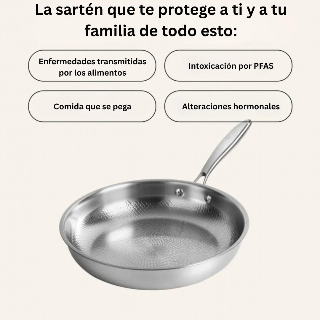 Wok de Titanio